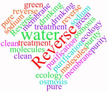 Reverse Osmosis Water Purification